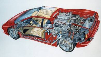 VIDEO Collection – Lamborghini Diablo (prima serie 1990)
